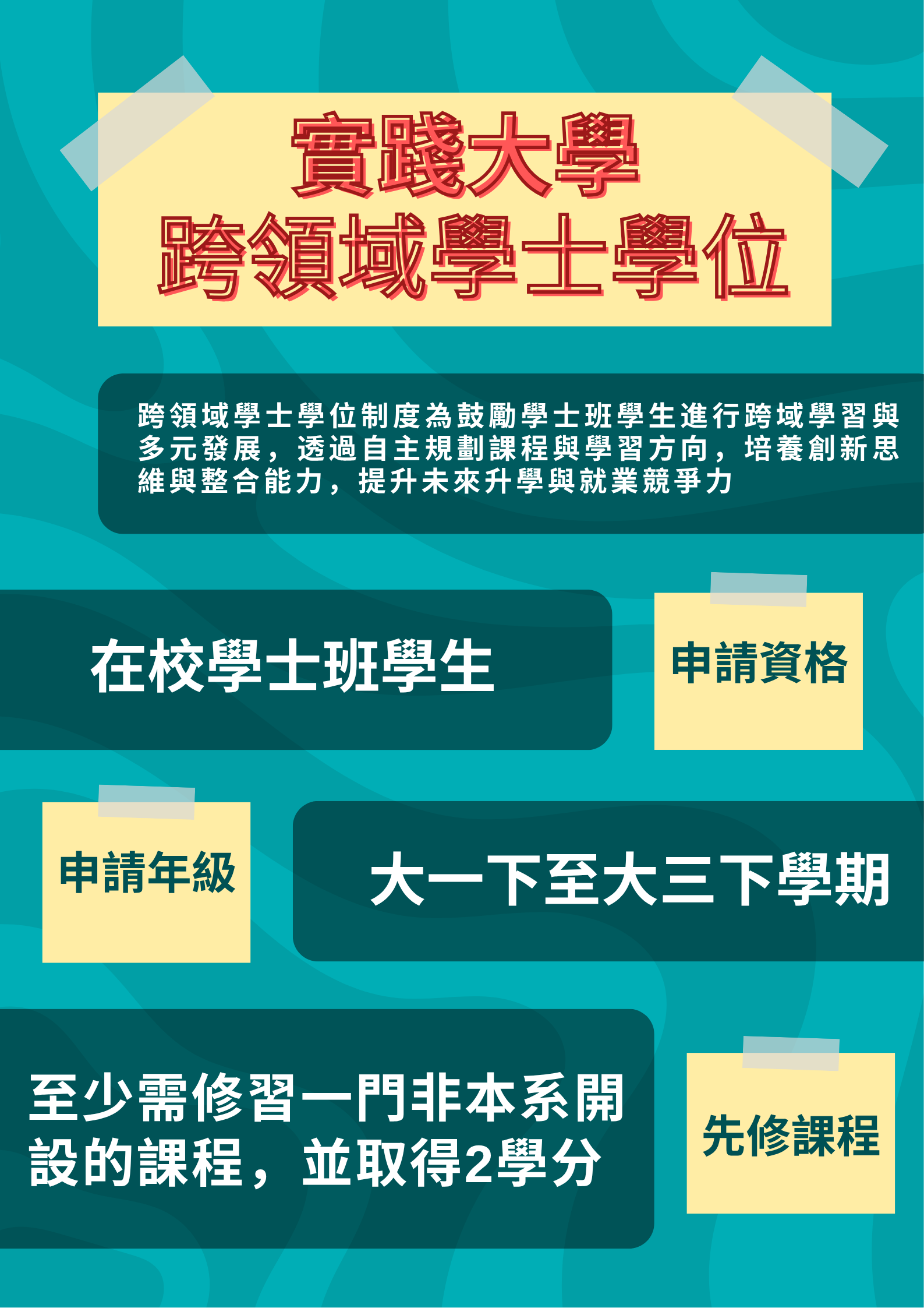 跨領域學士學位